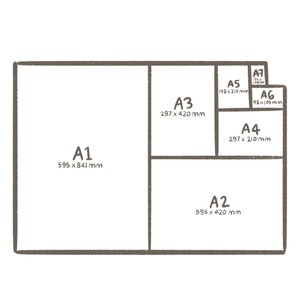 Pode incluir: Um diagrama mostrando os diferentes tamanhos de papel da s&eacute;rie A, de A1 a A7. Os tamanhos s&atilde;o mostrados em mil&iacute;metros.