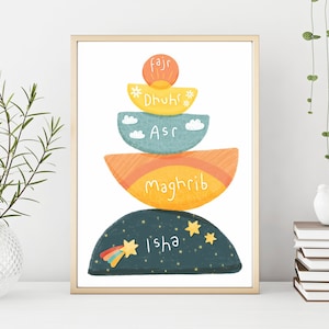 May include: A colorful illustration of a stacked set of semi-circles with the names of the five daily Islamic prayers: Fajr, Dhuhr, Asr, Maghrib, and Isha.