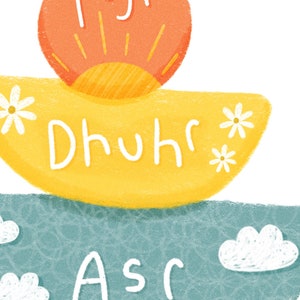 May include: A colorful illustration of the five daily prayers in Islam. The top layer is a red-orange circle with the word "fajr" written in white. The second layer is a yellow crescent shape with the word "dhuhr" written in white. The bottom layer is a blue-green crescent shape with the word "asr" written in white.
