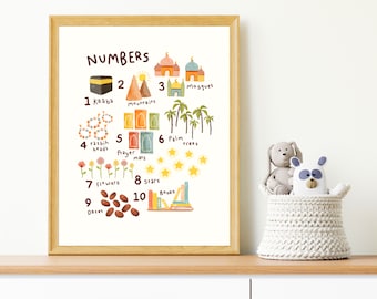 Numbers | Islamic Kids Print | Childrens Wall Art | Eid Gift for Kids | Childrens Eid Gift | Ramadan Kids Gift | Islamic Nursery