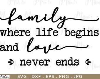 Family Where Life Begins SVG, Family SVG, Home SVG, Instant Download , file Cricut and Silhouette