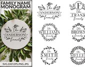 Family Name Monogram,Family Name,Monogram Name SVG,Wedding Monogram SVG.