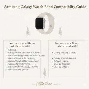 The image is a Samsung Galaxy Watch Band Compatibility Guide that provides information on the maximum band width that can be used with different models of Samsung Galaxy Watch Series.