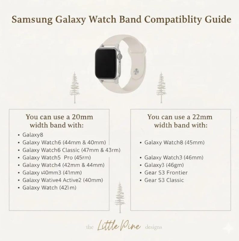 The image is a Samsung Galaxy Watch Band Compatibility Guide that provides information on the maximum band width that can be used with different models of Samsung Galaxy Watch Series.