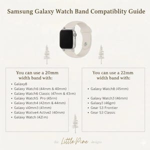 The image is a Samsung Galaxy Watch Band Compatibility Guide that provides information on the maximum band width that can be used with different models of Samsung Galaxy Watch Series.