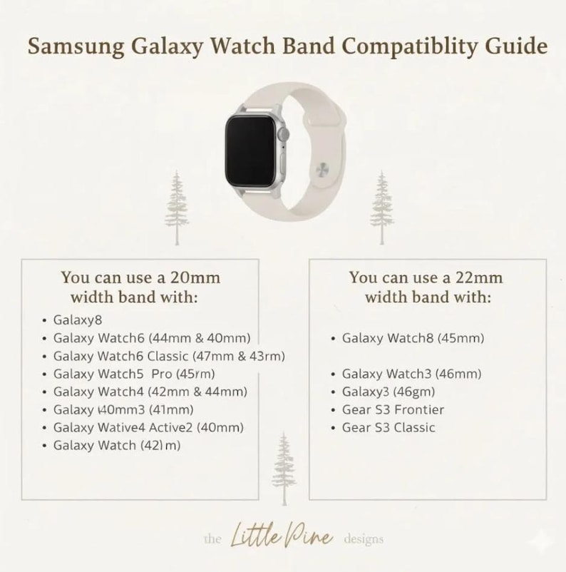 The image is a Samsung Galaxy Watch Band Compatibility Guide that provides information on the maximum band width that can be used with different models of Samsung Galaxy Watch Series.