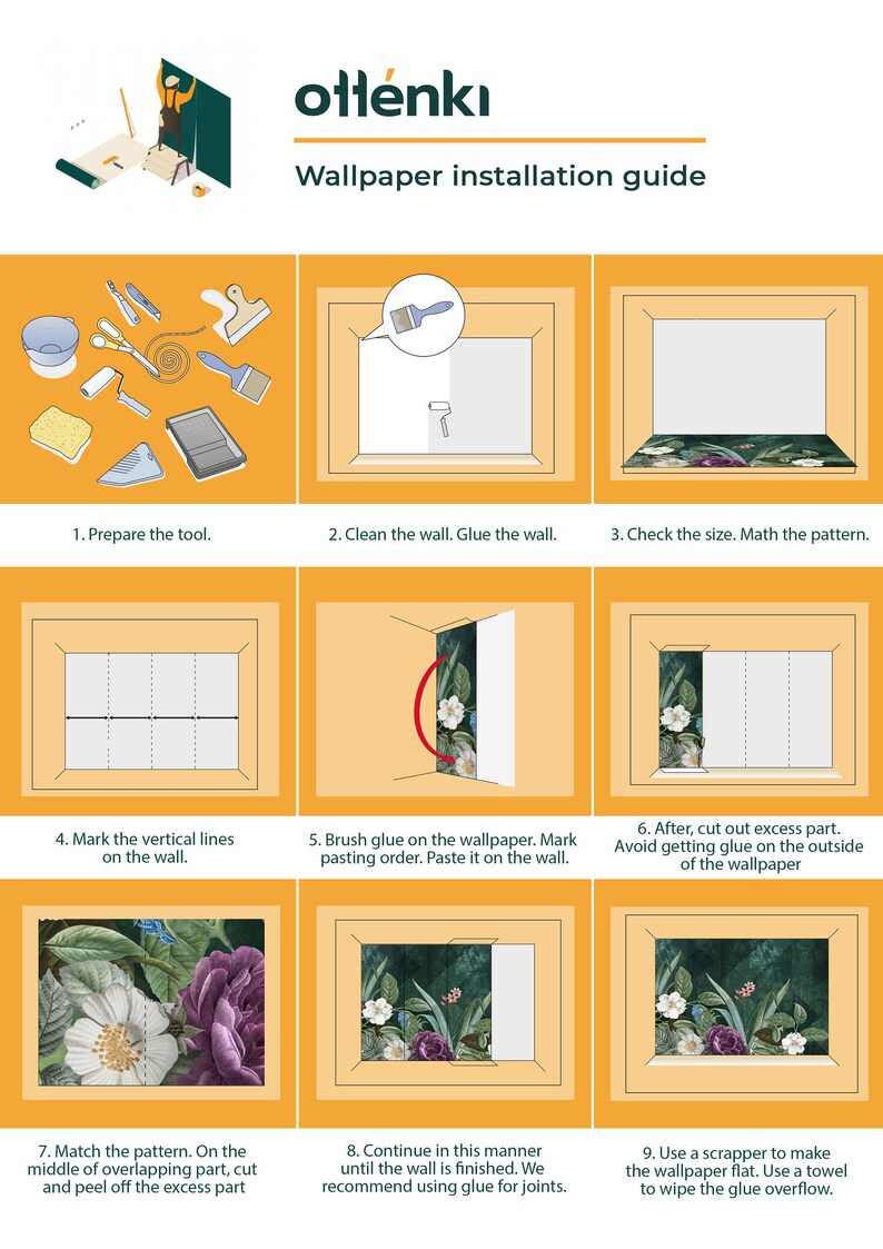 Puede incluir: Una gu&iacute;a ilustrada de nueve pasos para instalar papel tapiz. La gu&iacute;a incluye im&aacute;genes de herramientas, pasos y un patr&oacute;n de papel tapiz floral.