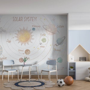 Solar System Wallpaper Removable Wall Paper Sun Space Stars Planets Mural Space Kids WallpaperPhoto Children Room Poster Cartoon Wallpaper