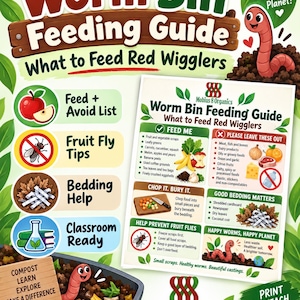 Puede incluir: Un póster de Mobius 8 Organics Worm Bin Feeding Guide con instrucciones sobre qué alimentar a las lombrices rojas, incluyendo listas de alimentos permitidos y prohibidos, consejos contra moscas de la fruta y compostaje.