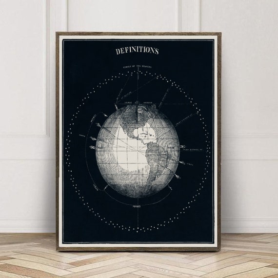 Celestial Astronomical Chart Vintage Wall Art Print Colonial - Etsy UK
