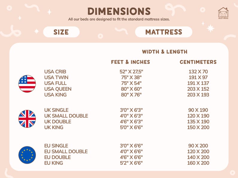 May include: A chart showing the dimensions of different mattress sizes in both feet and inches and centimeters. The chart includes sizes for the USA, UK, and EU.