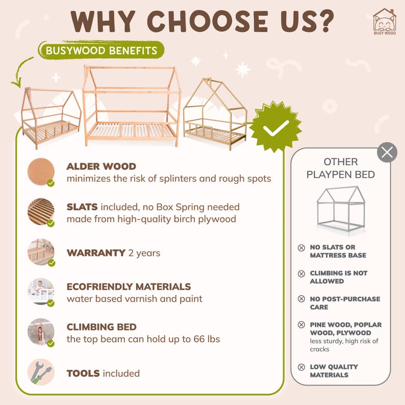 May include: A comparison chart highlighting the benefits of a wooden playpen bed made from alder wood with slats included, compared to a playpen bed made from pine, poplar, and plywood. The alder wood playpen bed features a 2-year warranty, eco-friendly materials, and a climbing bed that can hold up to 66 lbs. The other playpen bed is described as having no slats or mattress base, climbing is not allowed, no post-purchase care, and low-quality materials.