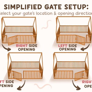 May include: Diagram illustrating a simplified gate setup with four examples. Each example shows a brown wooden gate with different opening directions: right side opening, left side opening. Text indicates the opening side.