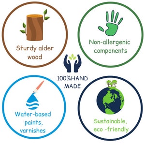 May include: Illustration of five key features of a wooden toy: sturdy alder wood, non-allergenic components, water-based paints and varnishes, 100% hand-made, and sustainable, eco-friendly materials.