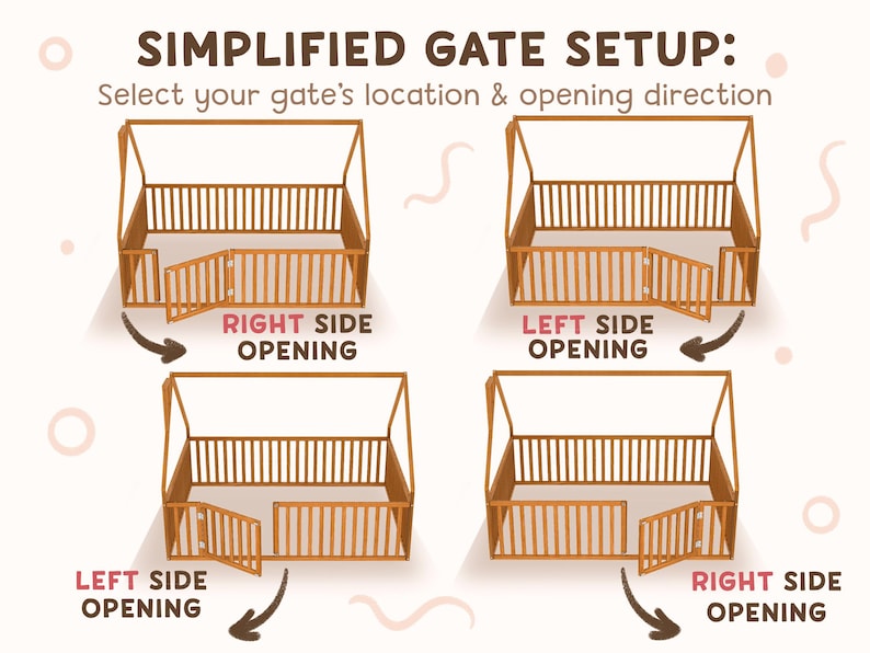 May include: Diagram illustrating a simplified gate setup with four examples. Each example shows a brown wooden gate with different opening directions: right side opening and left side opening. Text indicates the opening direction.