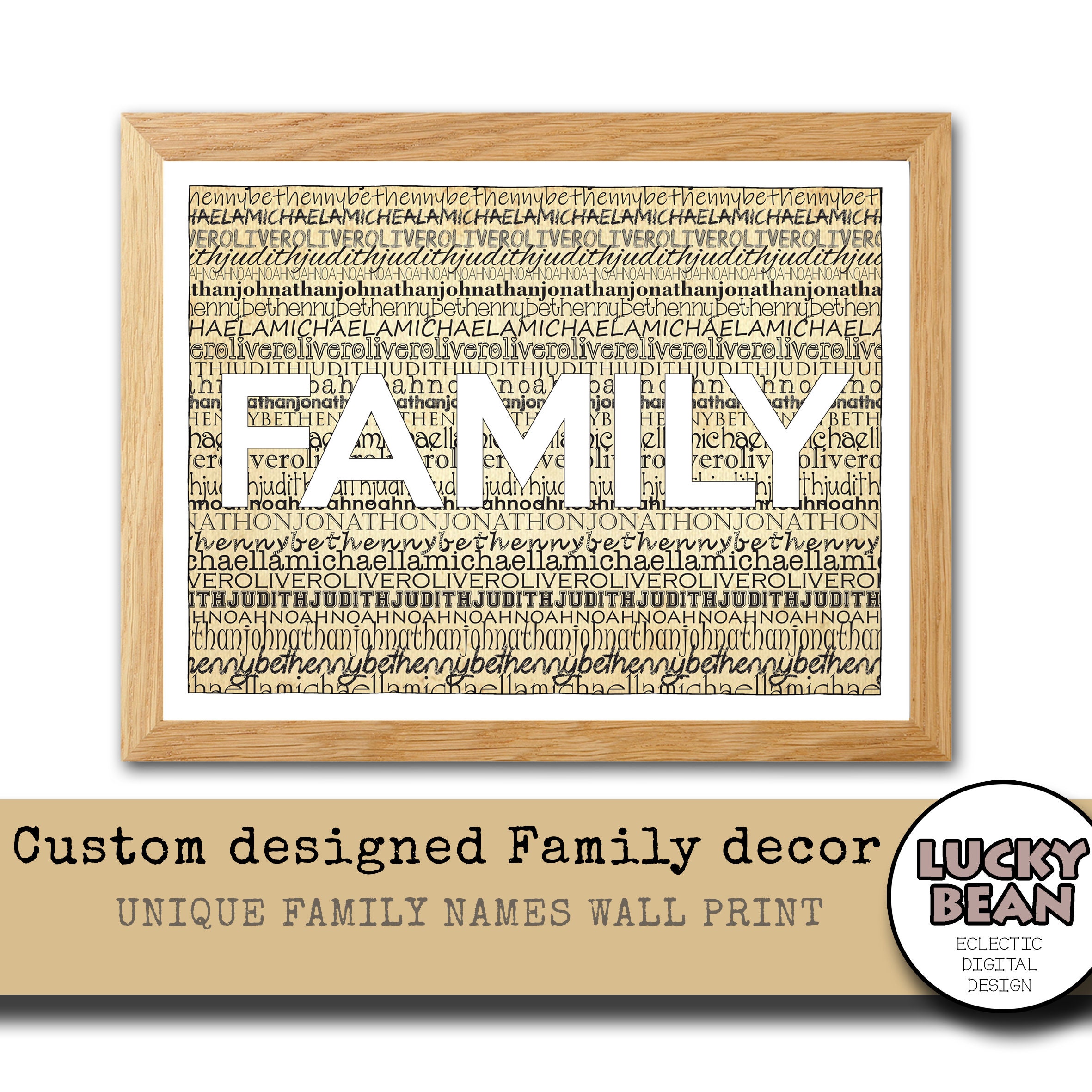 Custom family name art.Personalized family member Etsy