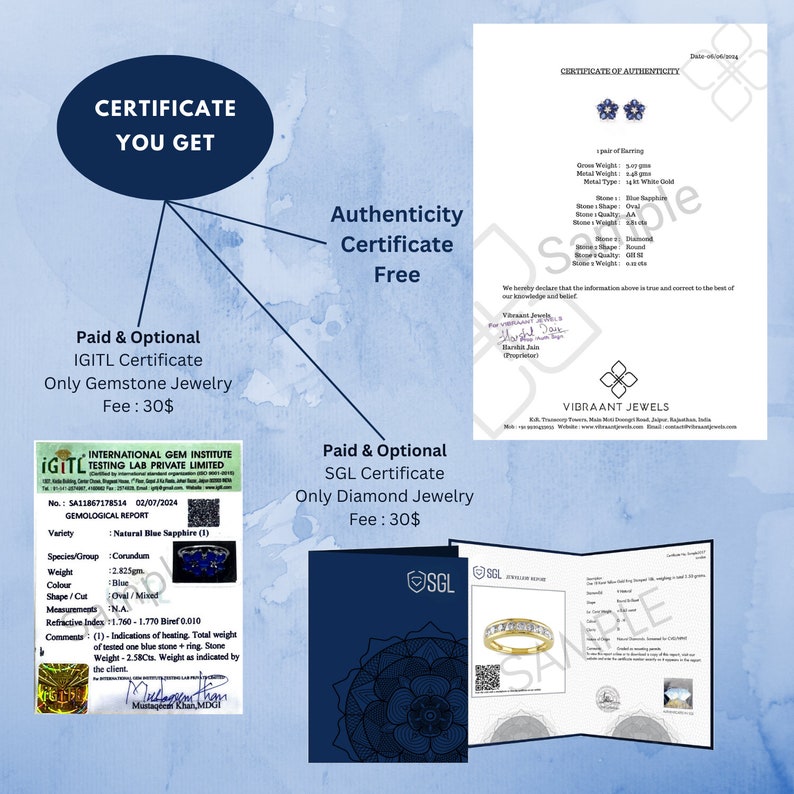 May include: Diagram showing the certificates you get when purchasing jewelry. The top of the diagram says "Certificate You Get".  The diagram branches out to show two options: "Paid & Optional IGITL Certificate Only Gemstone Jewelry Fee: 30$" and "Paid & Optional SGL Certificate Only Diamond Jewelry Fee: 30$".  The diagram also shows a free "Authenticity Certificate" option.