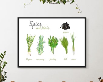 Pôster em aquarela de ervas e especiarias: Impressão artística botânica para amantes da culinária.