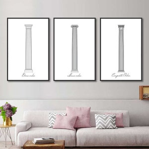 Set 3 ordini architettonici, poster capitelli classici, colonna Wall Art, stampa architettonica, dorico, composito ionico, stampa A4 Italia
