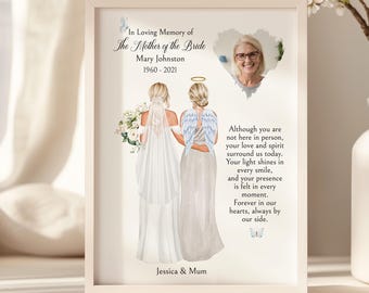 Memorial Mother of the Bride Gift – Personalised Wedding Print with Angel Wings, Halo & Photo | Custom Bride and Mum Backview Portrait