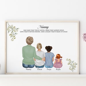 Nanny Geschenke, Geschenk für Oma, Portrait mit Enkelkindern, Geschenk personalisiert, Weihnachten, Geburtstag, Muttertag