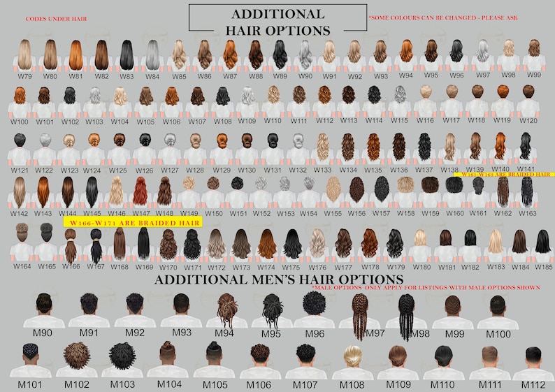 Puede incluir: Un gr&aacute;fico de diferentes estilos de cabello para ilustraciones digitales. El gr&aacute;fico incluye 120 estilos de cabello diferentes para mujeres y 12 estilos de cabello diferentes para hombres. Los estilos de cabello est&aacute;n numerados y etiquetados con c&oacute;digos.
