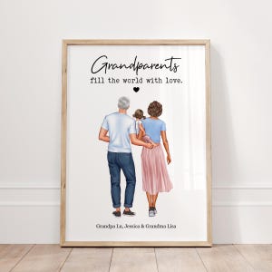 Personalised Grandparents Gift, Grandchildren Portrait Print, Grandchild Christmas Gift, Mothers Day, Fathers Day, Family Wall Art Keepsake