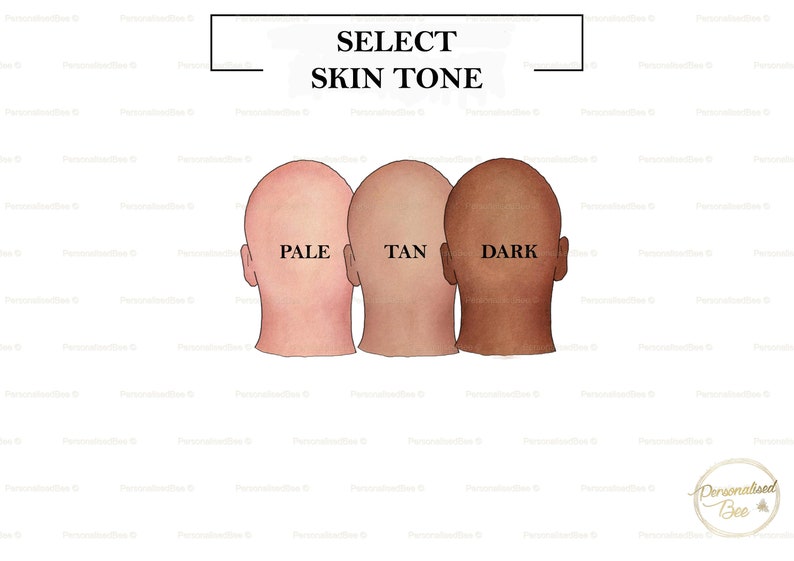 May include: Three bald heads in a row, from left to right, labelled "Pale", "Tan", and "Dark", to help select a skin tone.