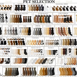 May include: A chart with illustrations of different dog and cat breeds. The chart is titled "Pet Selection". Each breed is illustrated with multiple color variations.
