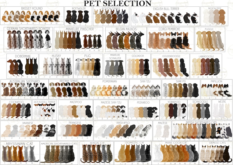 May include: A chart with illustrations of different dog and cat breeds. The chart is titled "Pet Selection". Each breed is illustrated with multiple color variations.