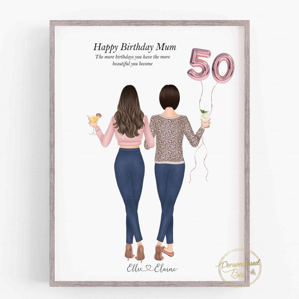 50th Birthday Gift for Daughter Etsy
