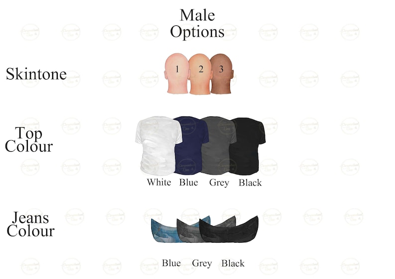 May include: A chart showing different options for customizing a male avatar. The options include three skin tones, four top colors (white, blue, grey, black), and three jeans colors (blue, grey, black).