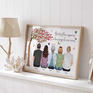 Benutzerdefiniertes Porträt-Denkmal, personalisierter Familiendruck, Muttertagsgeschenk, Großeltern, Oma, Nan, Mutter im Himmel, Andenken-Erinnerung