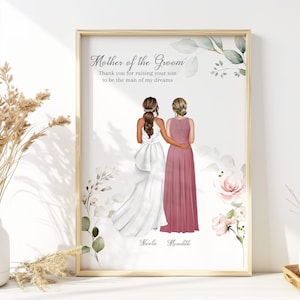 A mia suocera il giorno del mio matrimonio Regalo personalizzato dalla sposa, regalo per la madre dello sposo, regali di nozze di ringraziamento, stampa ritratto personalizzato