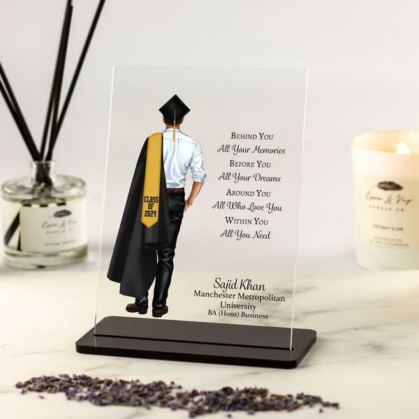 Graduation Gift for Him 60+ Gift Ideas for 2024
