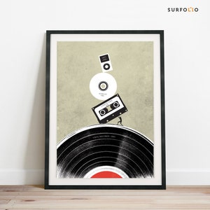 May include: A black and white illustration of a vinyl record, cassette tape, CD, and MP3 player. The cassette tape is being held up by a small figure, symbolizing the evolution of music formats. The text "Vinyl Records - 1887", "Cassette Tapes - 1963", "CD - 1982", and "MP3 - 1998" is included in the illustration.