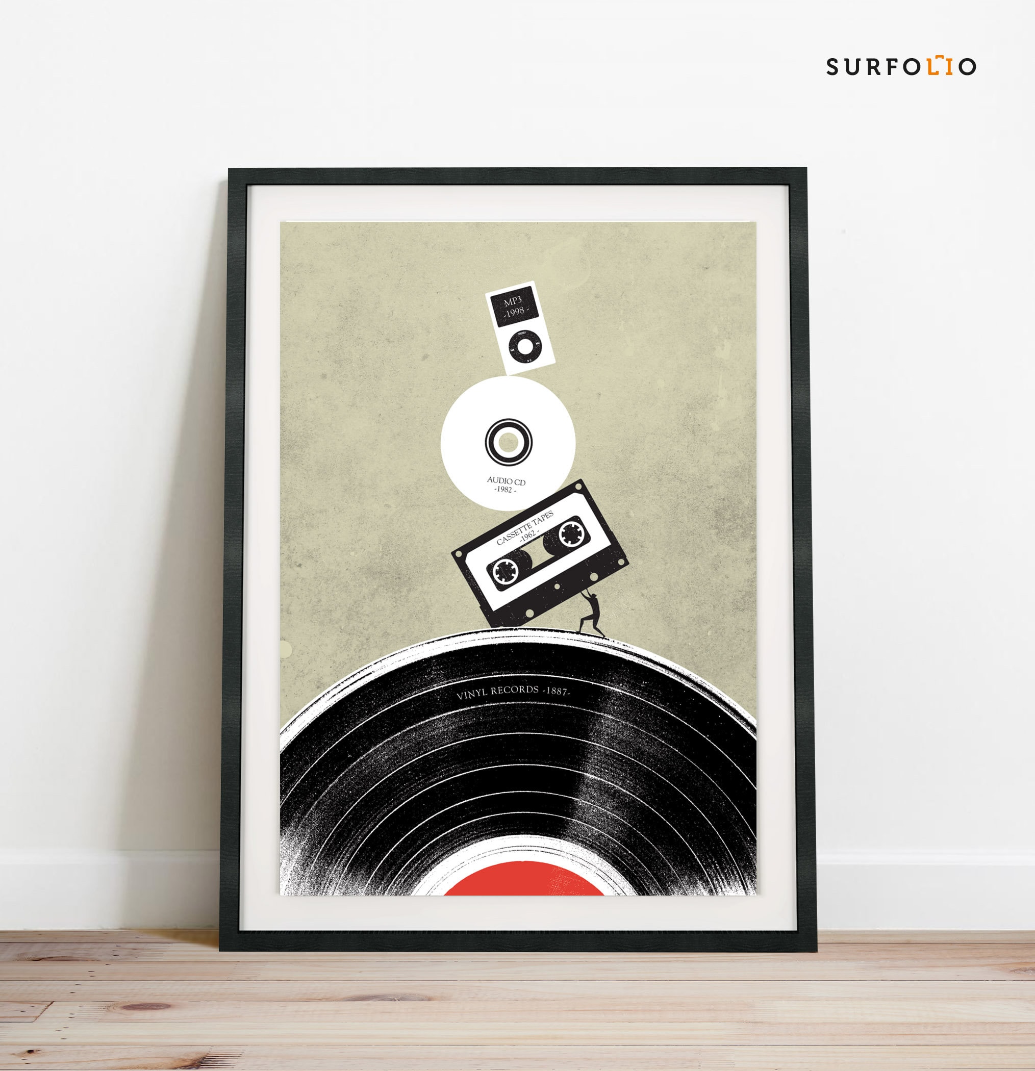 Music Evolution Art Print | Cassette, Vinyl, MP3 (digital Download
