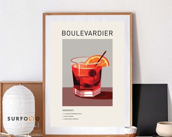 May include: A printable poster with a minimalist illustration of a red cocktail called a Boulevardier. The poster includes the ingredients: 1 1/2 ounces bourbon or rye, 1 ounce Campari, and 1 ounce sweet vermouth.