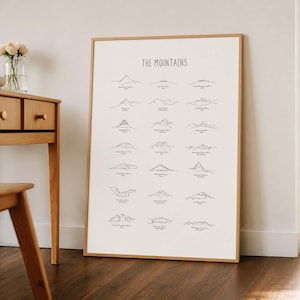 May include: A framed wall art print titled THE MOUNTAINS featuring a grid of black line drawings of various mountain peaks. Each illustration includes the name of the mountain and its elevation in meters, presented on a light cream background.