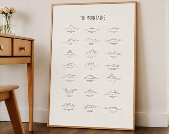 Minimalist Mountain Range Line Art Print (Digital Download)