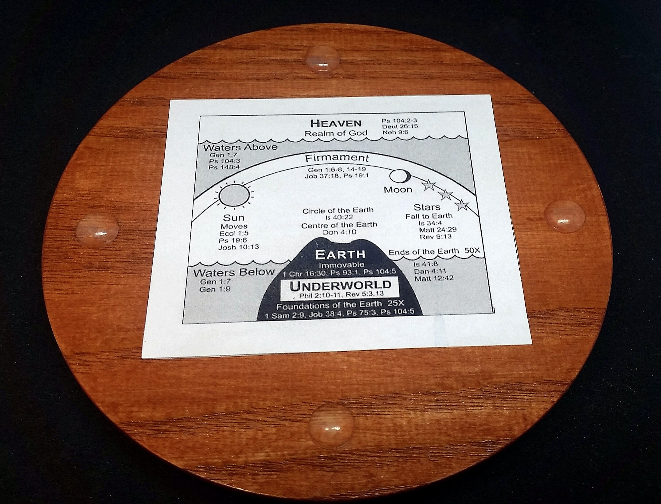 FLAT EARTH MODEL AZIMUTHAL EQUIDISTANT PROJECTION MAP ASH WOOD BASE HAND MADE 