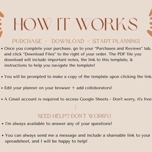 Op de afbeelding: Een beige achtergrond met de tekst "HOW IT WORKS" in bruine letters. De tekst "PURCHASE - DOWNLOAD - START PLANNING!" staat onder de titel. Een lijst met instructies voor het gebruik van een digitale planner wordt gegeven in opsommingstekens.