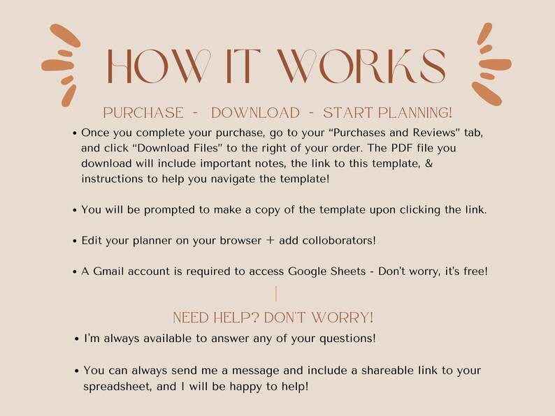 Op de afbeelding: Een beige achtergrond met de tekst "HOW IT WORKS" in bruine letters. De tekst "PURCHASE - DOWNLOAD - START PLANNING!" staat onder de titel. Een lijst met instructies voor het gebruik van een digitale planner wordt gegeven in opsommingstekens.