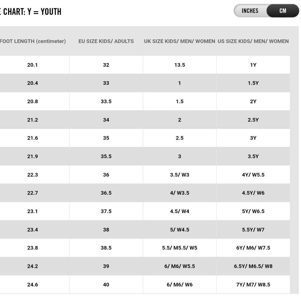 air forces kid sizes