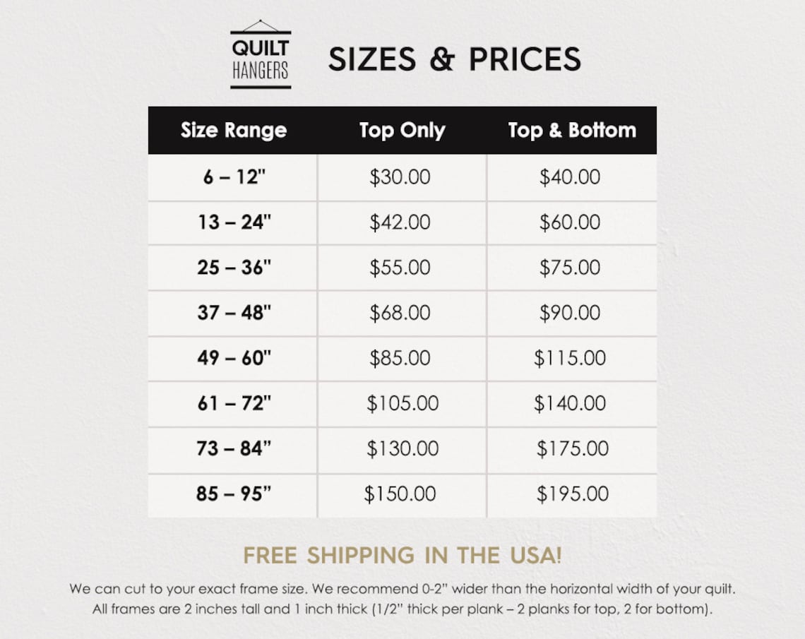 Wooden Blanket Holder Hanger How to Hang A Pendleton Blanket Etsy