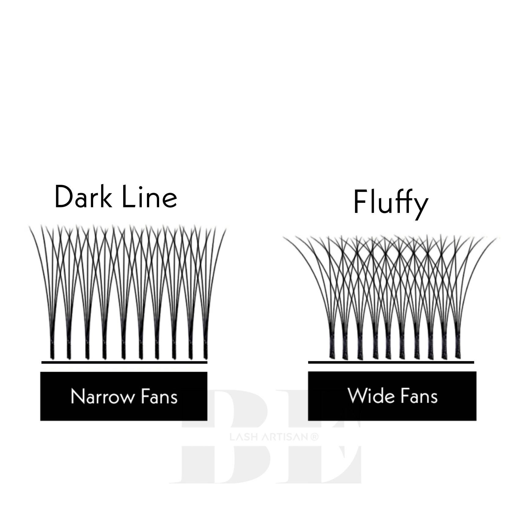Wide Fan Handmade Eyelash Fans 12D-0.03 Wide Fans, Volume Fans, Individual ...