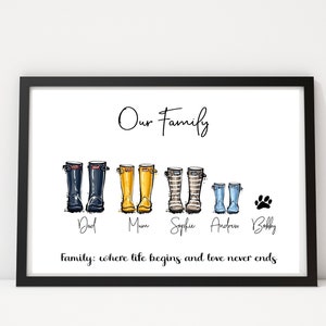 Family Welly Boot Print,Personalised Family Print,Welly Print,Custom Family Gift,Personalised Gift,Gift For Mum,Rain Boots,FAMILY,Wall Art