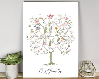 Family Tree Gift,Family Tree Print,Family Gift,Housewarming Gift,Personalised Gift,FAMILY,Family Gift,Christmas Gift,Personalised Gift