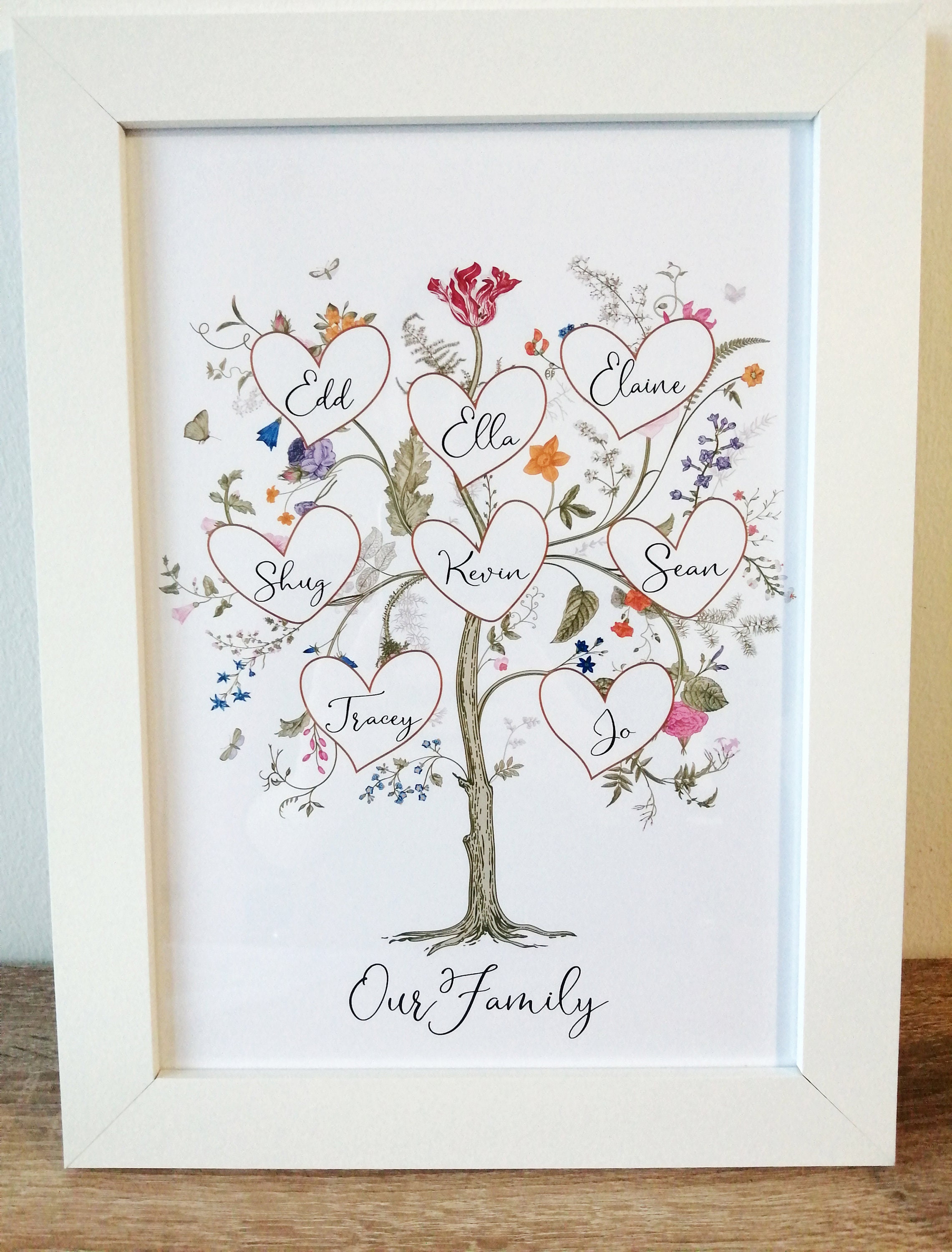Family Tree Giftfamily Tree Printfamily Gifthousewarming - Etsy UK