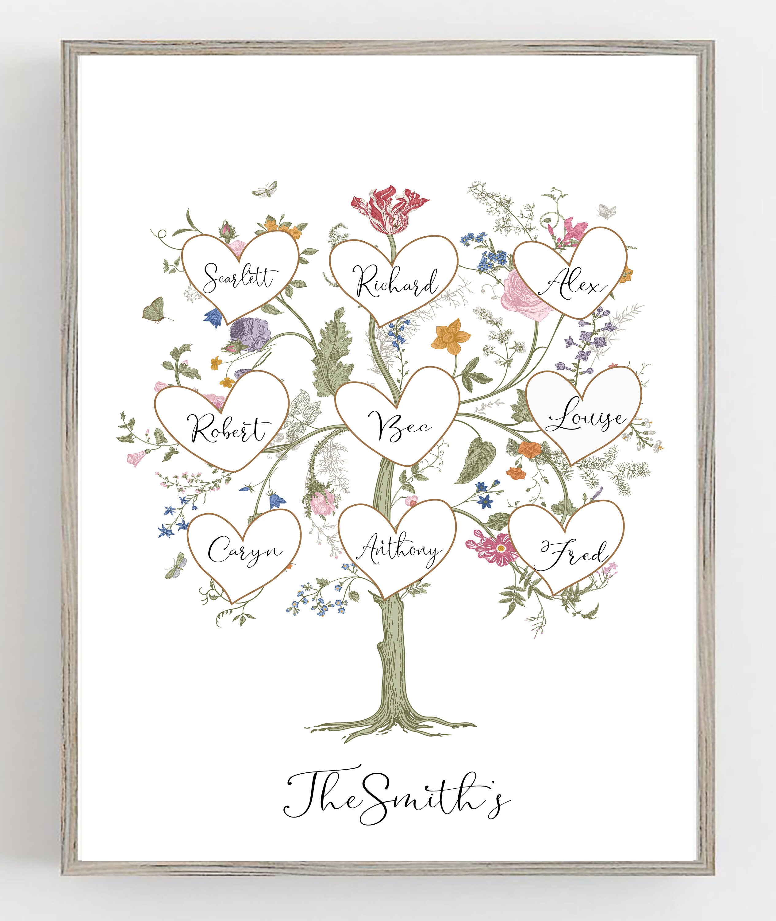 Family Tree Giftfamily Tree Printfamily Gifthousewarming - Etsy UK
